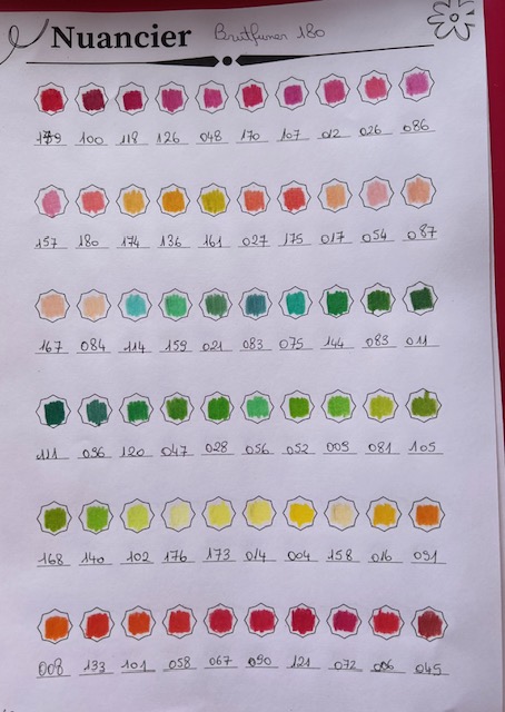 Présentation & test des 180 crayons Brutfuner 